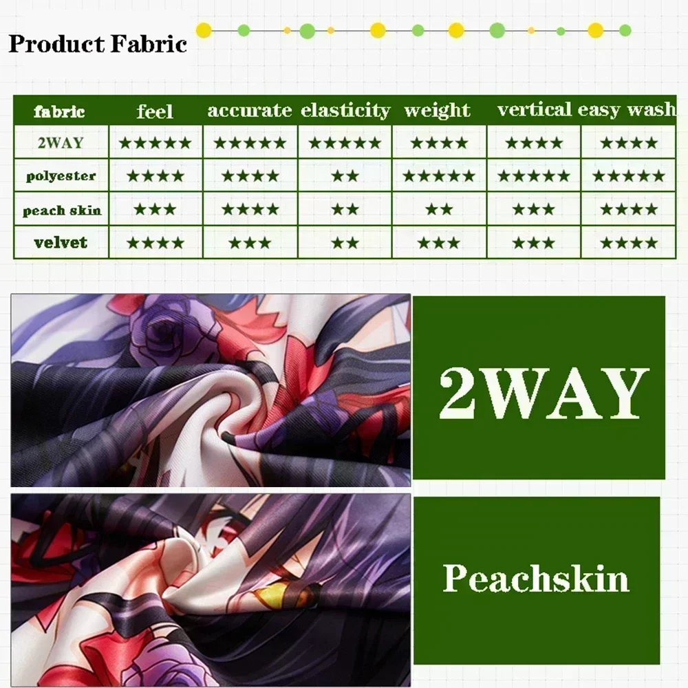 Anime Zenless Zone Zero Remiel – Bedding Bewertung und Preis