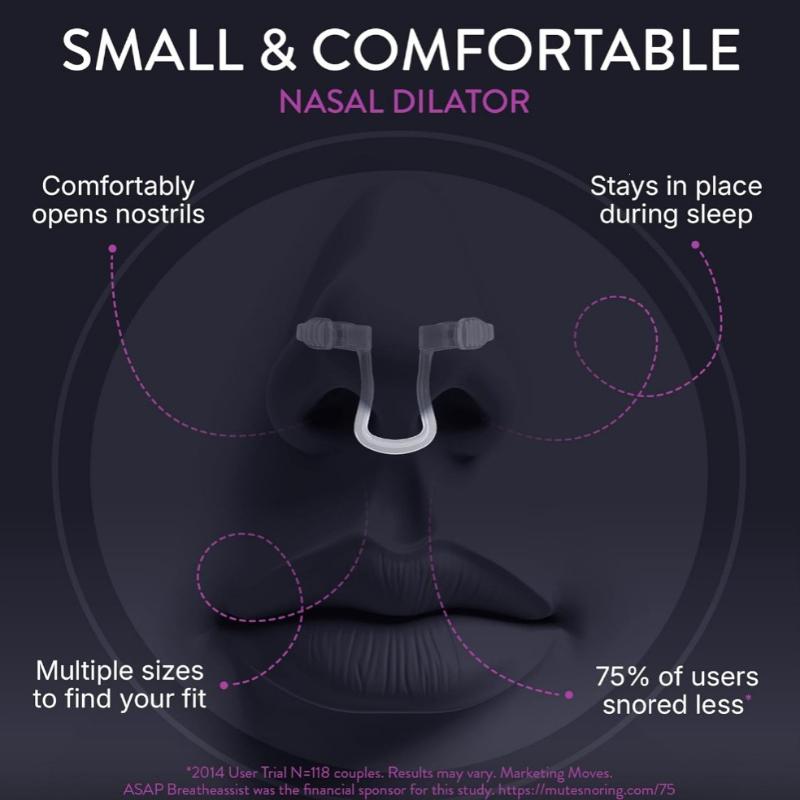 【3 Größen, Silikon-Nasenklamme – Anti Snore Contour Pillow Bewertung und Preis