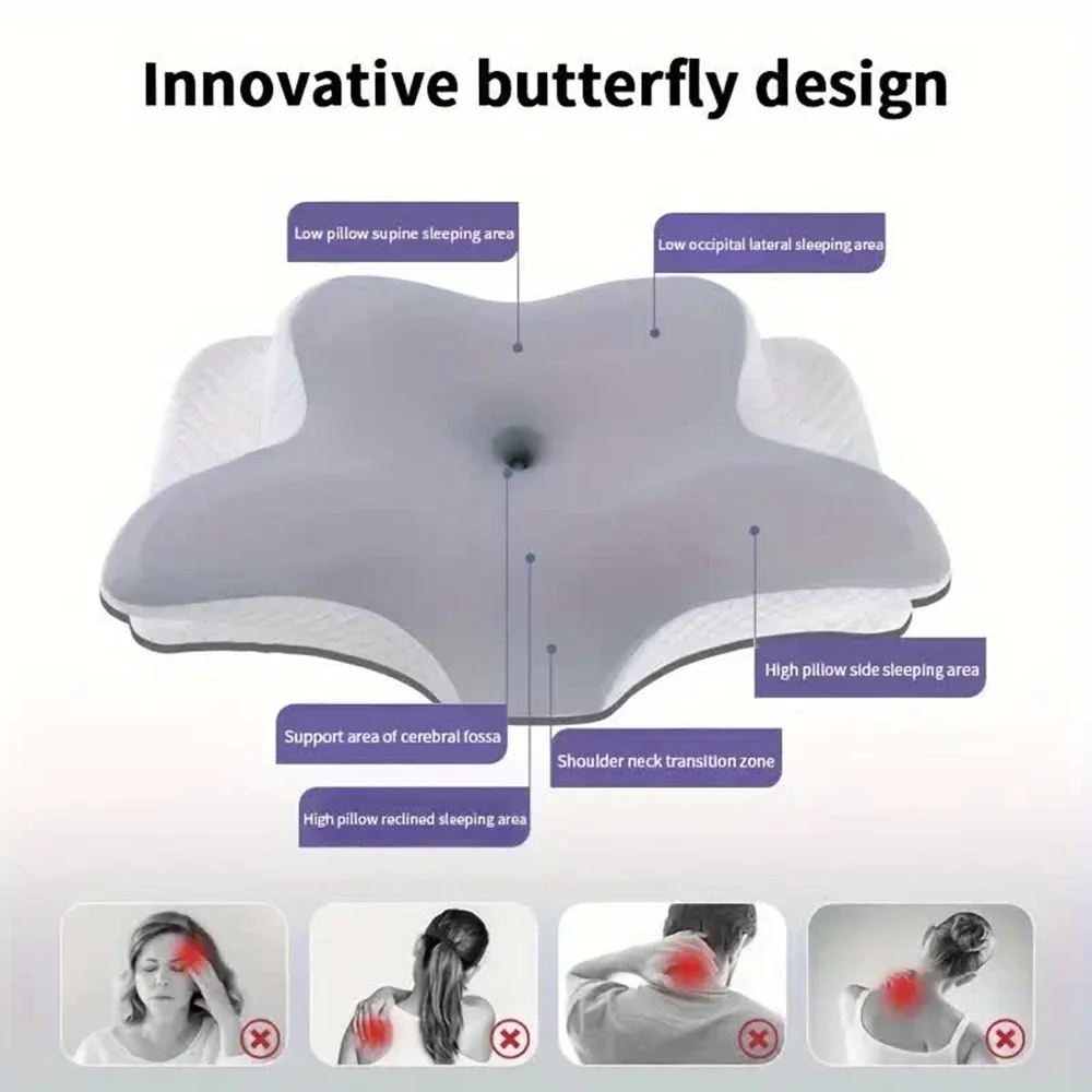Memory-Schaum-Kissen, Schmette – Memory Foam Orthopedic Pillow Neck Pain Bewertung und Preis