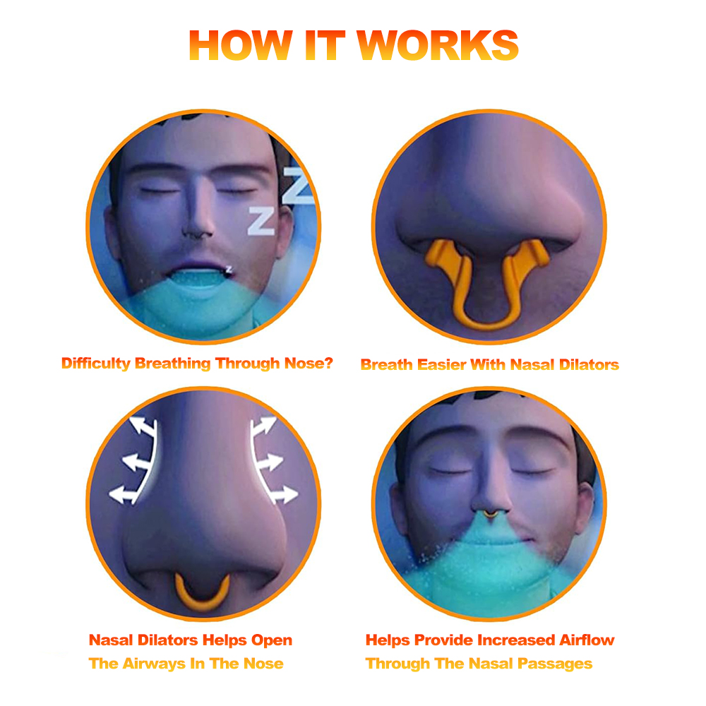 Anti-Schnarch-Nasendilatator S – Anti Snore Contour Pillow Bewertung und Preis